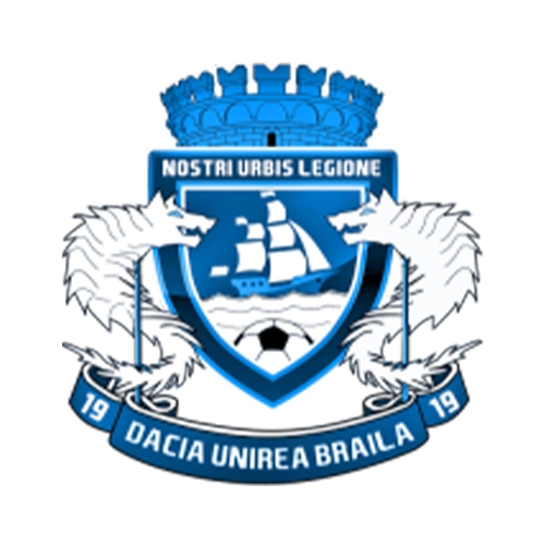 AFC Dacia Unirea Brăila