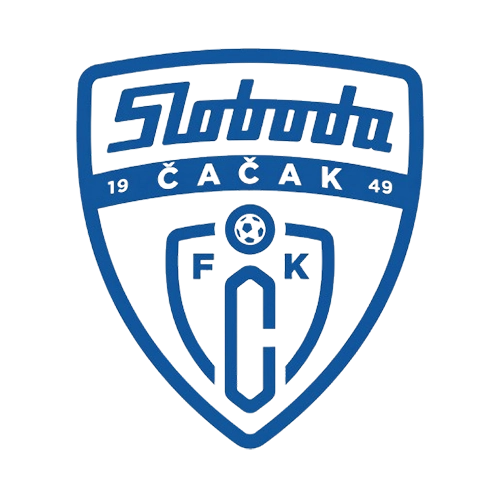 FK Sloboda Čačak