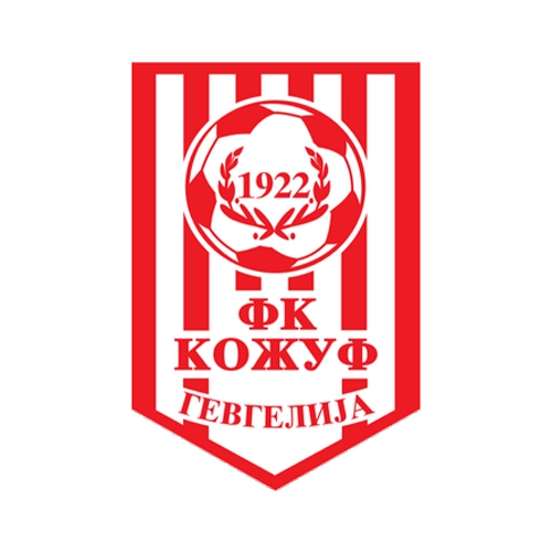 FK Kozuf