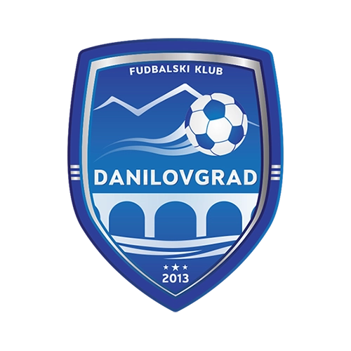FK Danilovgrad