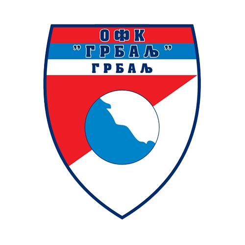 OFK Grbalj