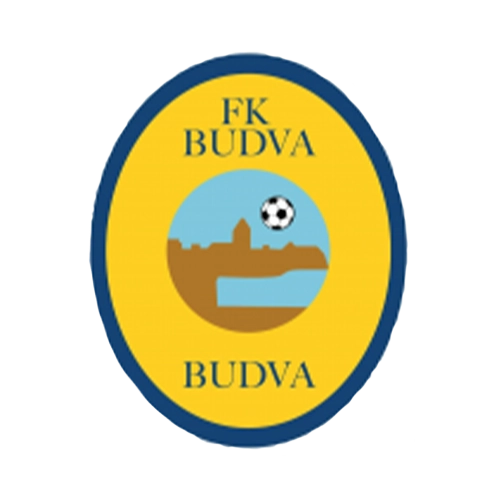 FK Budva